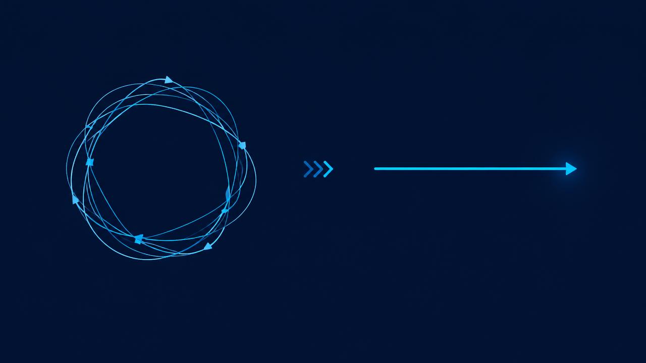 Ciclo emaranhado de setas se transformando em uma linha reta